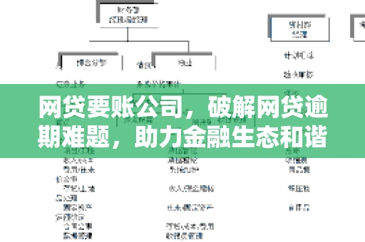 网贷要账公司,破解网贷逾期难题,助力金融生态和谐发展 网贷要账公司,破解网贷逾期难题,助力金融生态和谐发展